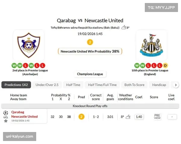 纽卡斯尔联客场6-1狂胜卡拉巴克 提前锁定欧冠16强席位